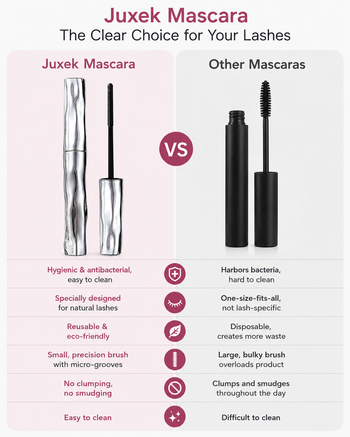 Waterproof Fibre Mascara💧  – Volume & Length without Clumping for Dramatic Moments
