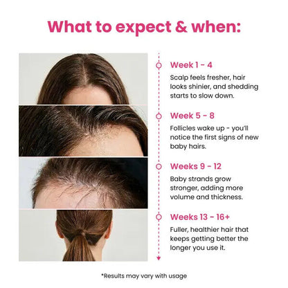 💖Last day: 20% off for a limited time | Vividorge Hair Helper Spray