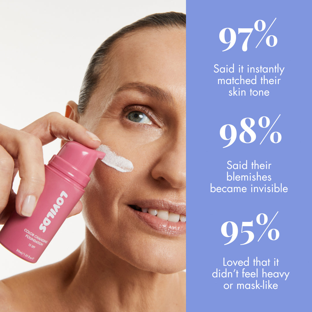 Last Day Buy 1 Get 1 Free Reverse-aging Adaptive Foundation