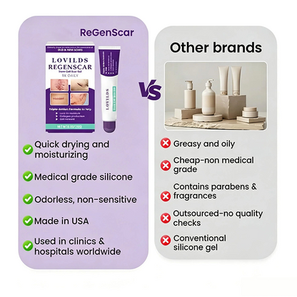 LOVILDS ReGenScar Stem Cell Scar Gel