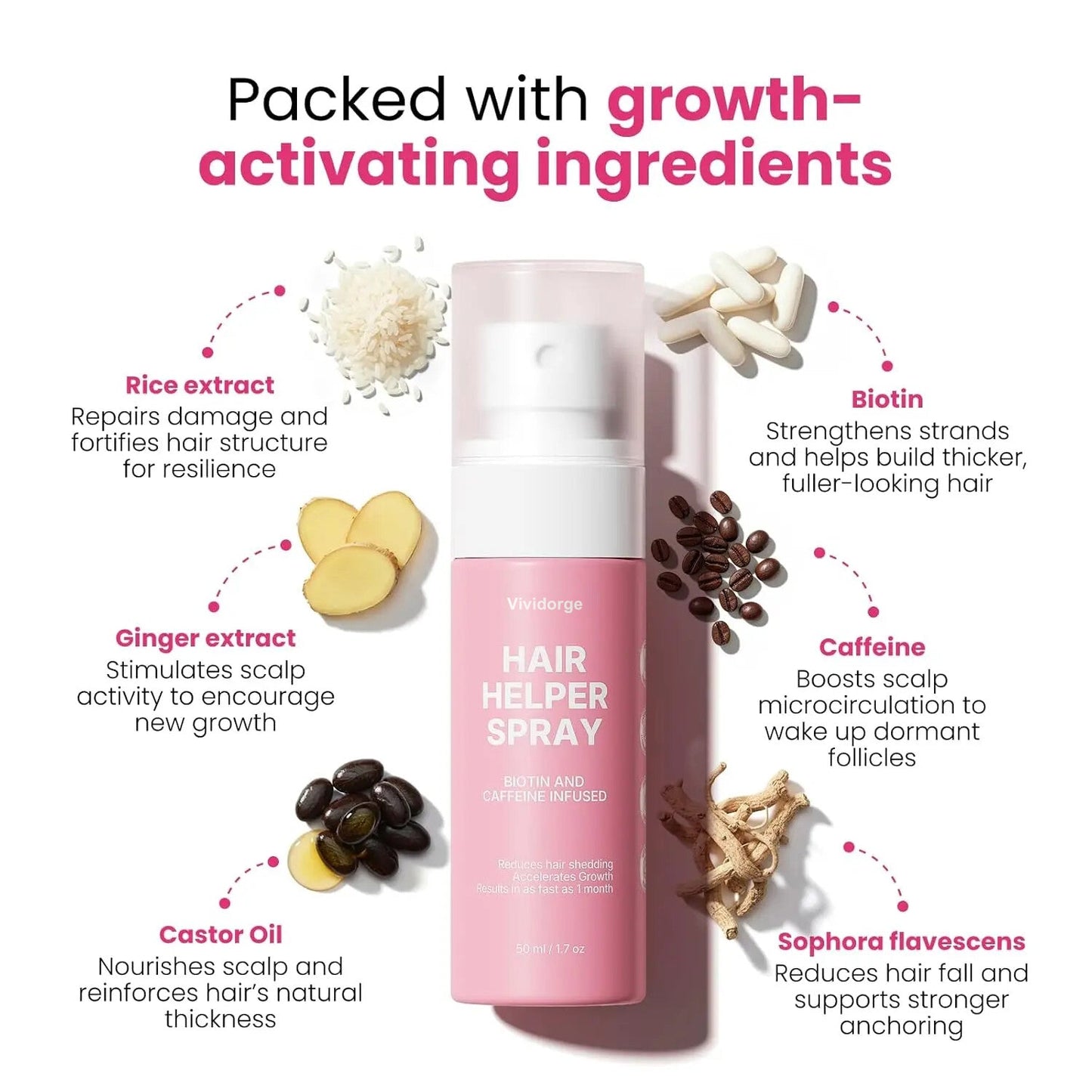 💖Last day: 20% off for a limited time | Vividorge Hair Helper Spray