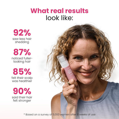 💖Last day: 20% off for a limited time | Vividorge Hair Helper Spray