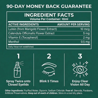 LOVILDS® Lutein Eye Care Spray — 10-Second Daily Routine