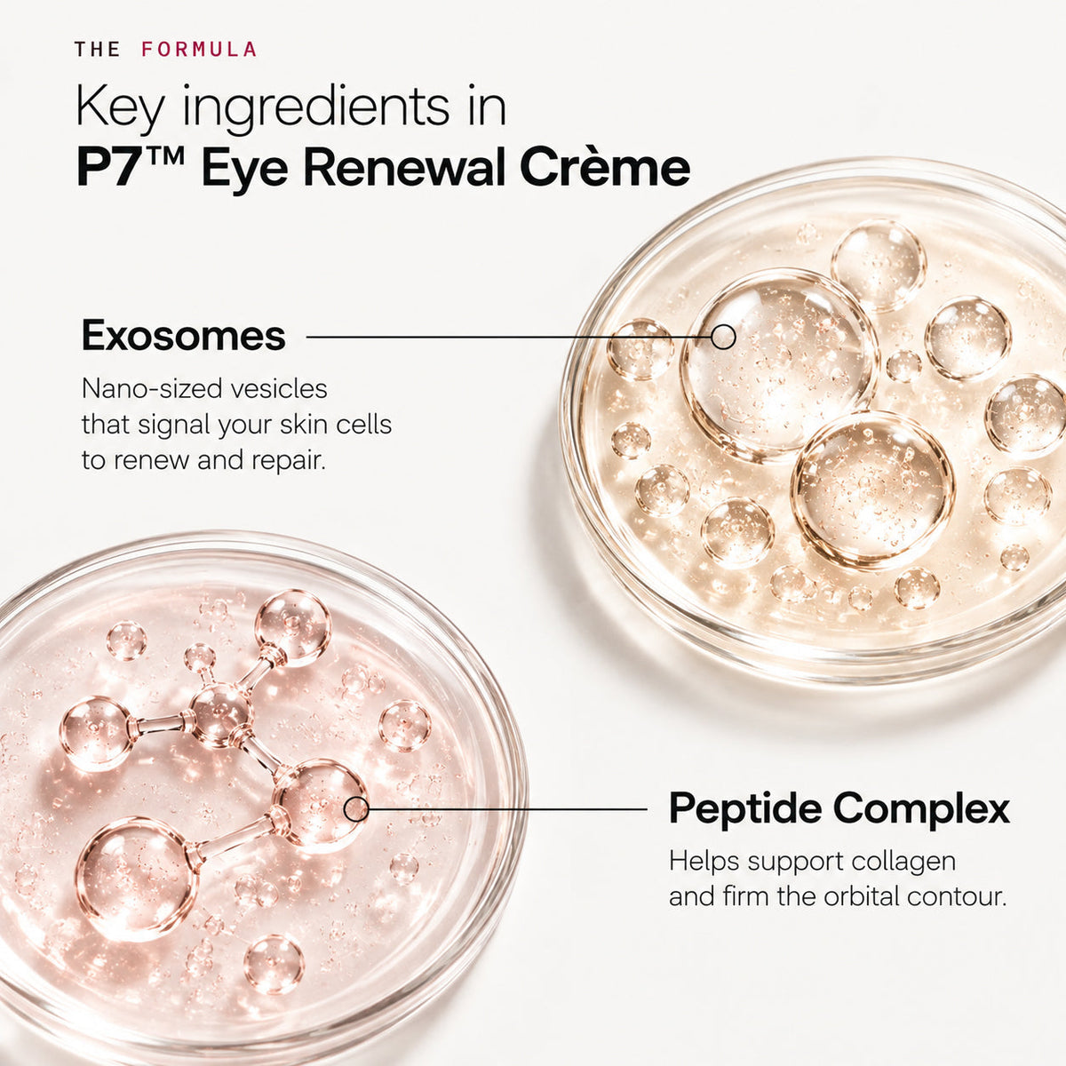 🔥 [Last Day Buy 1 Get 1 Free] P7 Eye Renewal Crème